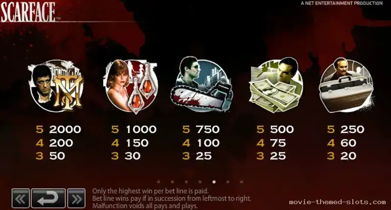 NetEnt's Scarface Slot Screenshot 3