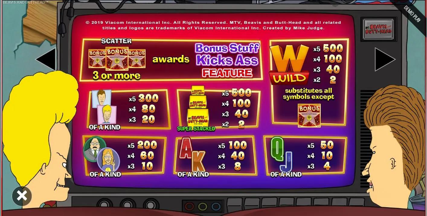 Beavis and Butthead Slot: Review and Play Free Demo Screenshot 2